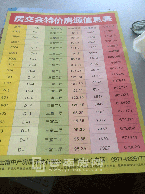 �Ŀ�؃r��Դ��Ϣ