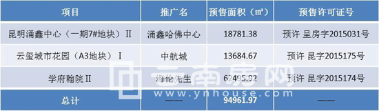 ���ܣ�12.28-12.31��������Ʒ���ɽ�ʮ��(qi��ng)���