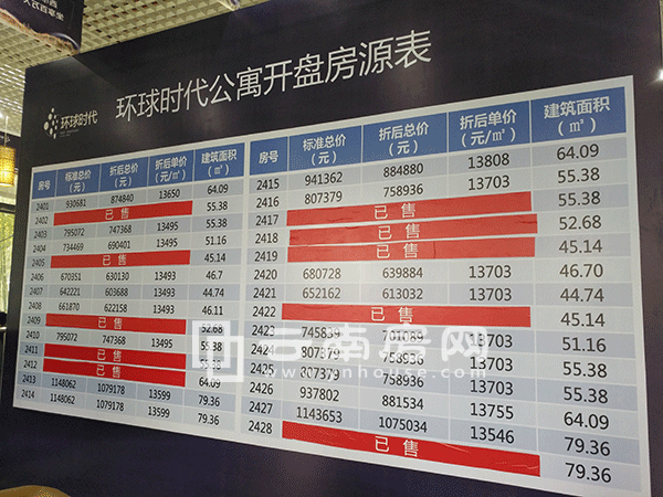 �h(hu��n)��r(sh��)����Ԣ�_�P��Դ�����z��8��19��10�c(di��n)��