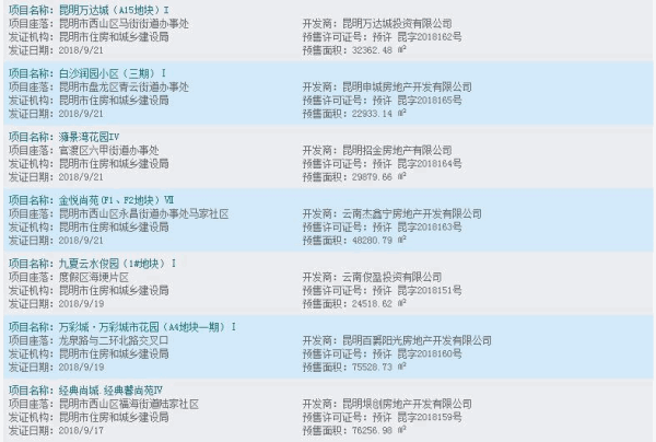 �����������ܫ@���A(y��)���C�ĘǱP��Ϣ