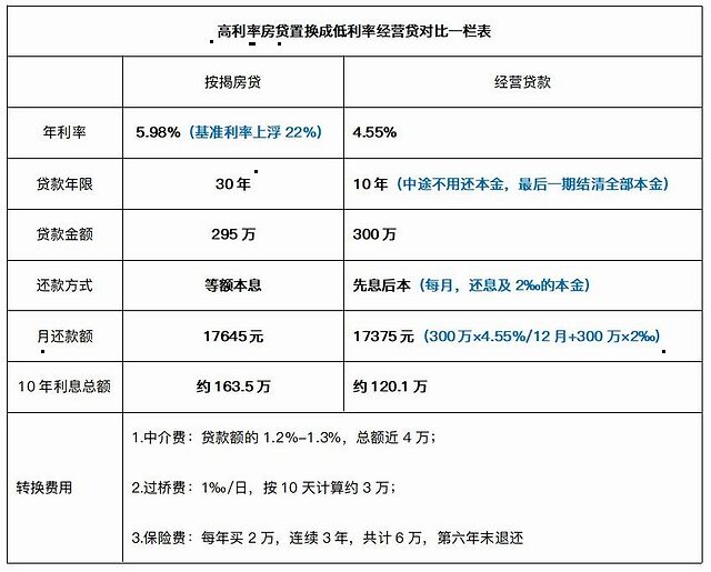 �����ٽ���(zh��n)����ͨ�����ץס���ߵļt����
