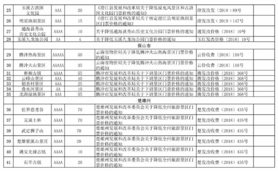 ����ʡ���ξ��^(q��)�TƱ�r(ji��)��3