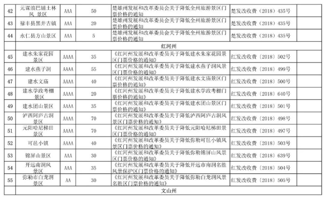 ����ʡ���ξ��^(q��)�TƱ�r(ji��)��4