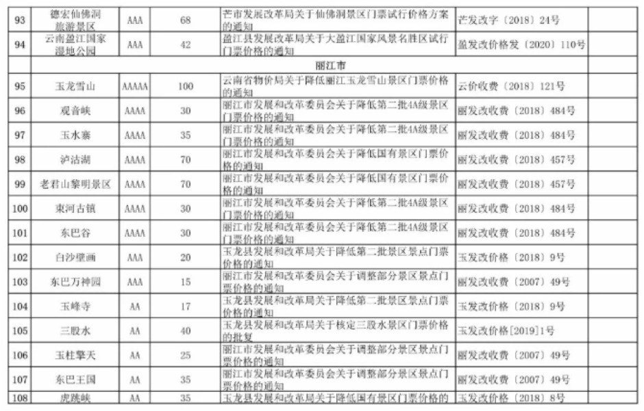 ����ʡ���ξ��^(q��)�TƱ�r(ji��)��8