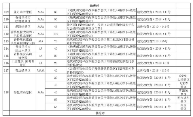 ����ʡ���ξ��^(q��)�TƱ�r(ji��)��9