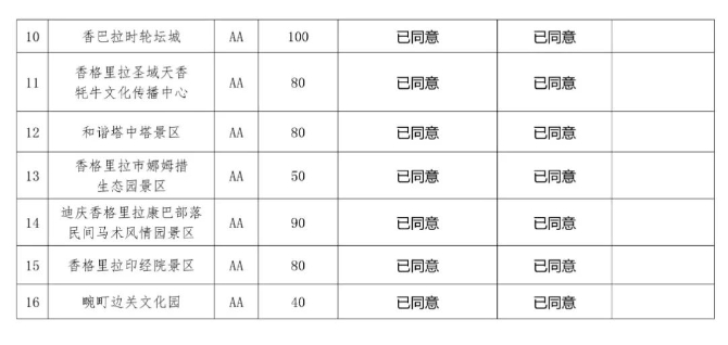 ����ʡ���ξ��^(q��)�TƱ�r(ji��)��11