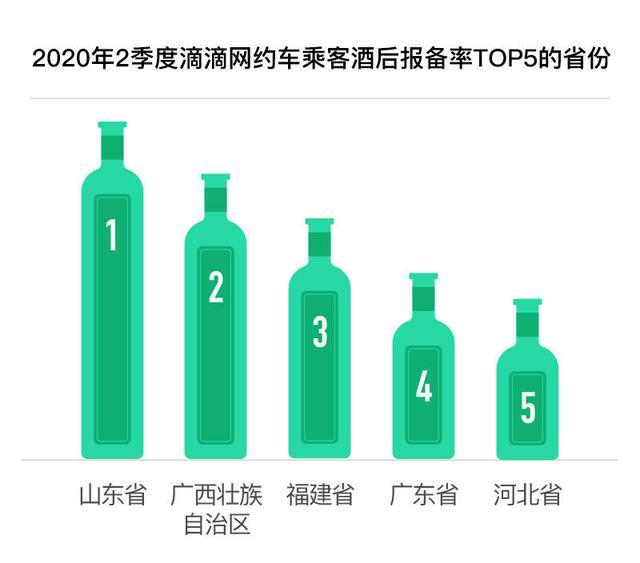 ˾�C(j��)Ͷ�V�˿�ռ��97.7%���εΰl(f��)�����Ƴ˿Ͱ�ȫ͸���Ȉ�(b��o)��