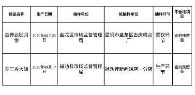 �����Ј��ɂ����ε�����ϸ���Ո�����@���xָُ��