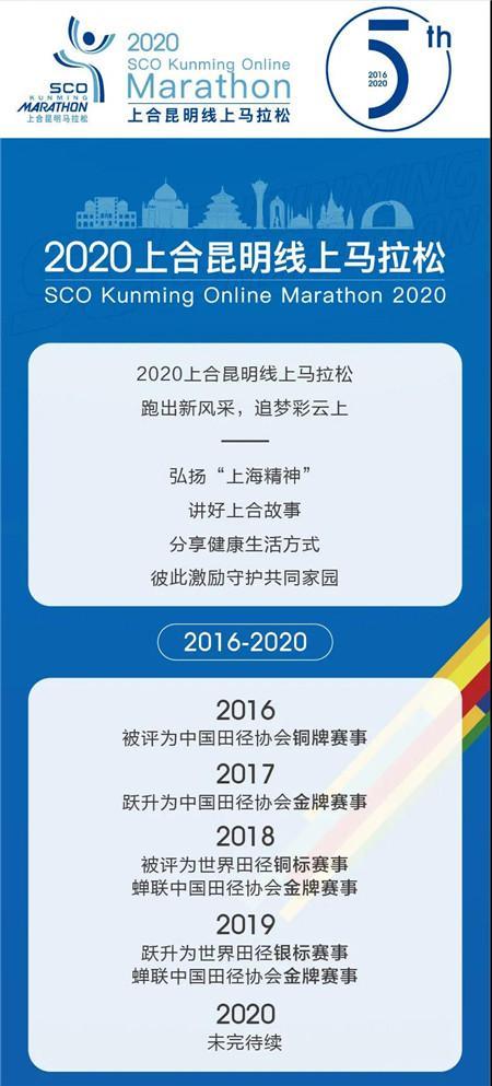 ������Ҳ���ê�(ji��ng)�ƣ�2020�Ϻ����������R���Ɉ�(b��o)������(d��ng)��