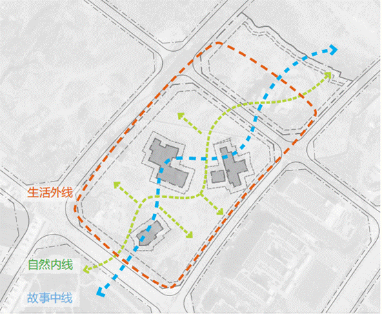 ����ͬ�����l��(g��u)�����Č���ȫ�µ��̘I(y��)�ΑB(t��i)