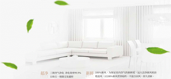 ȫ�����L(f��ng)ʾ��D