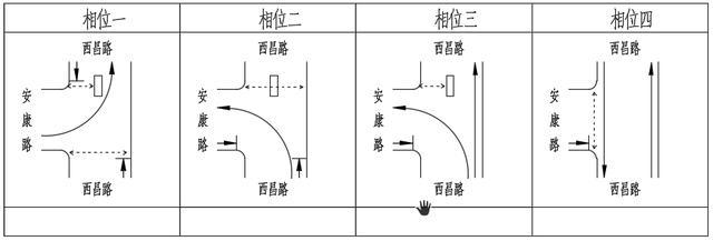 ��(y��u)���{(di��o)���������@��(g��)·�������ǙC(j��)��(d��ng)܇(ch��)���Ѕ^(q��)